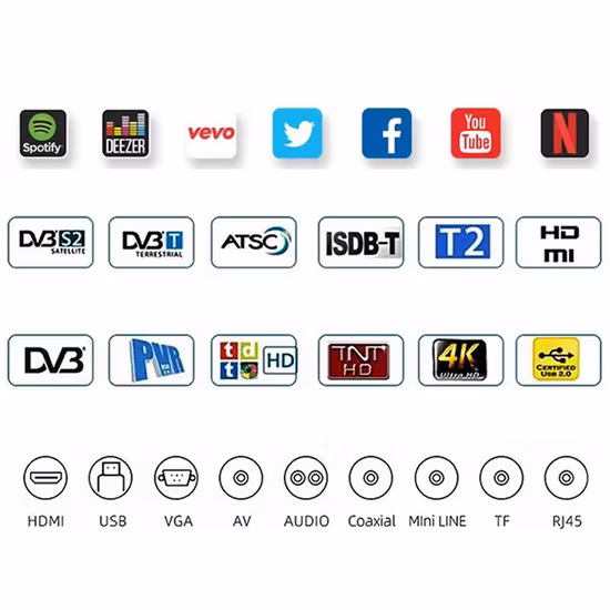 Nuovo schermo di prodotto nuovo economico da 43 pollici di vendita caldo Televisore LED 4K Smart TV curva